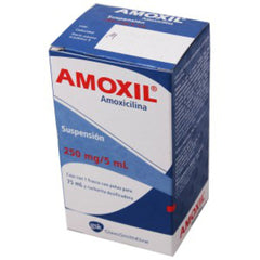 AMOXIL SUSPENSION 250 mg/5 mL FRASCO CON 75 mL