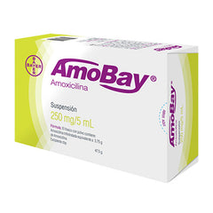 AMOBAY 250 mg/5 mL SUSPENSION 75 mL